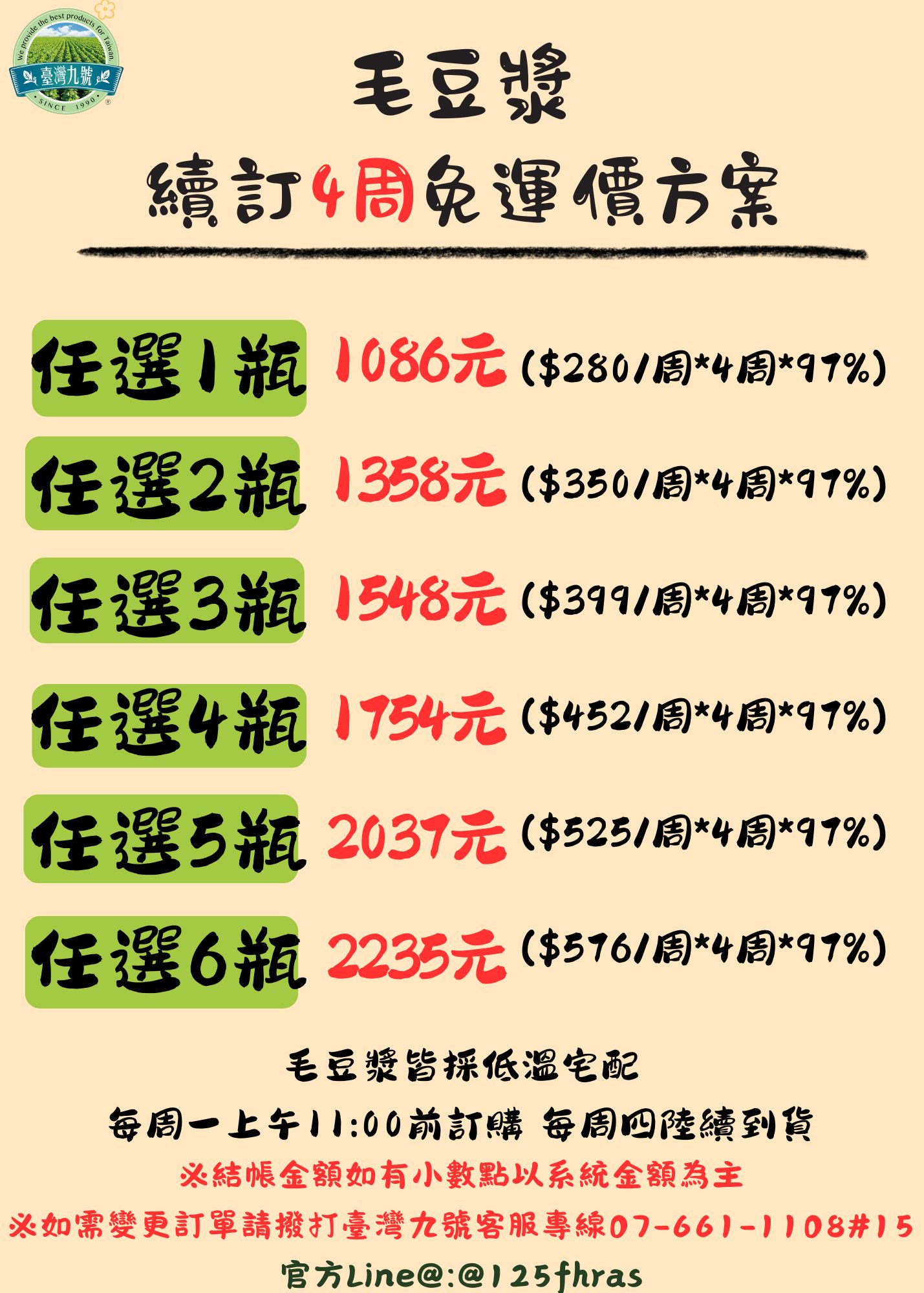 續訂毛豆漿4週 降3%優惠